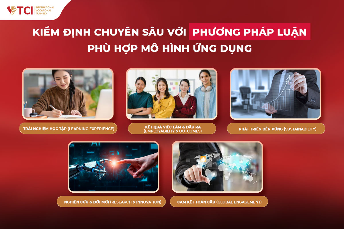 Swiss-UMEF-doi-tac-cua-VTCI-dat-chung-nhan-QS-Star-5-sao-2